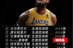 詹姆斯遭遇二十连败，皇家马德里教练面临压力！
