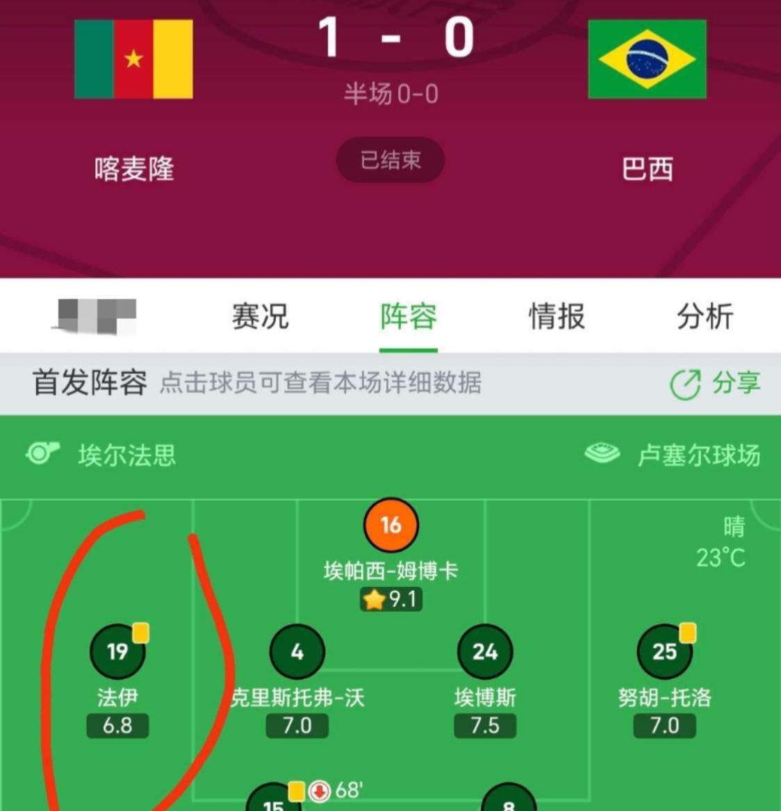 巴西国家队接连获胜，积分榜上升