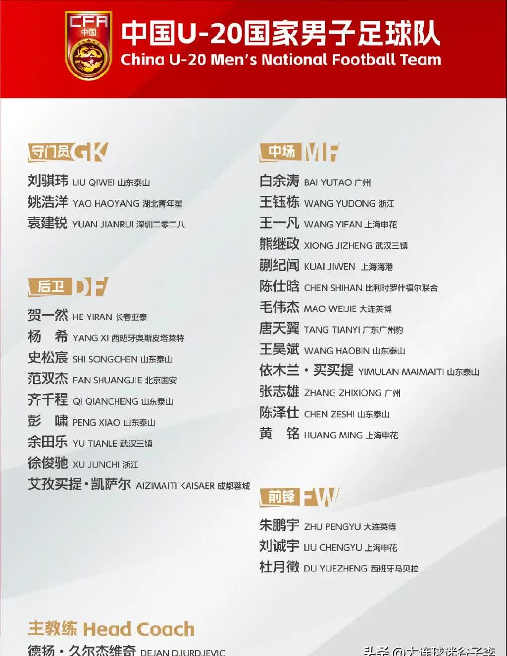 新赛季球队引援名单曝光，备战月联赛的简单介绍