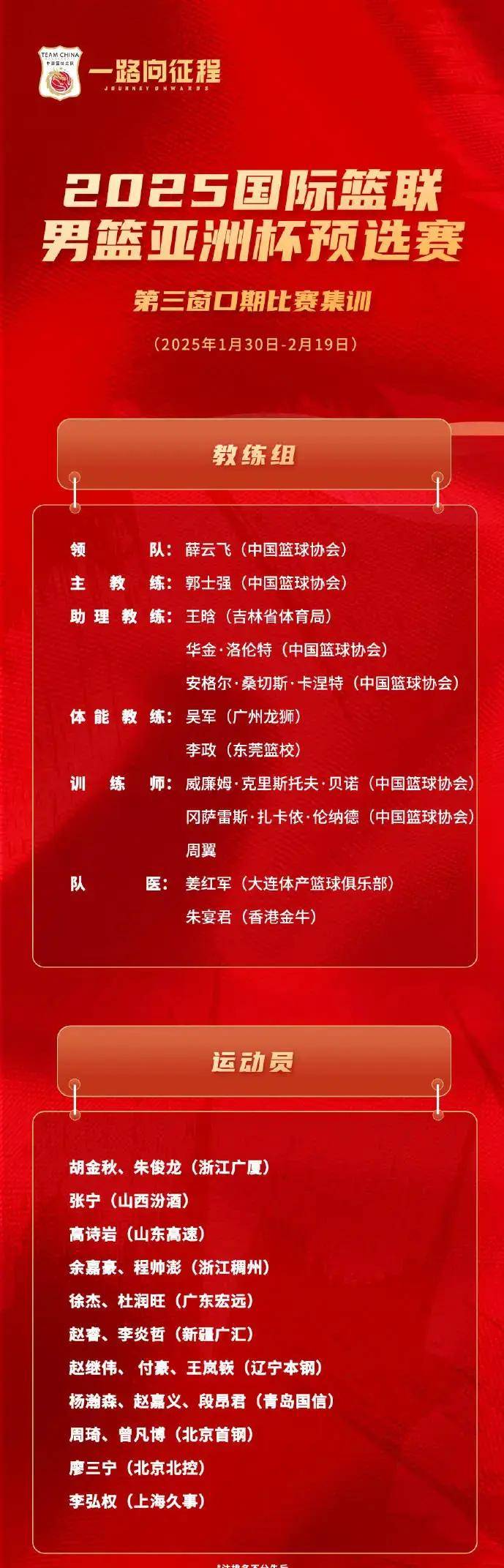 新赛季球队引援名单曝光，备战月联赛的简单介绍