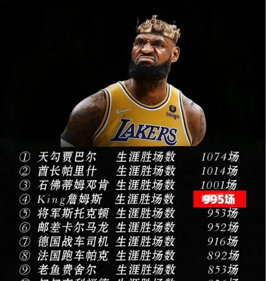 詹姆斯遭遇二十连败，皇家马德里教练面临压力！